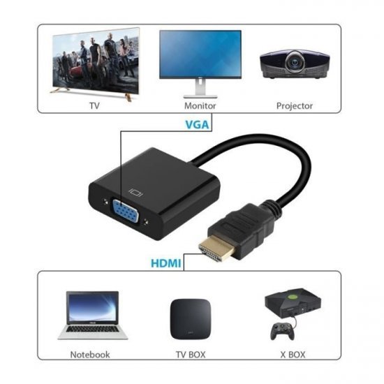 Adaptateur Rankie HDMI vers VGA 