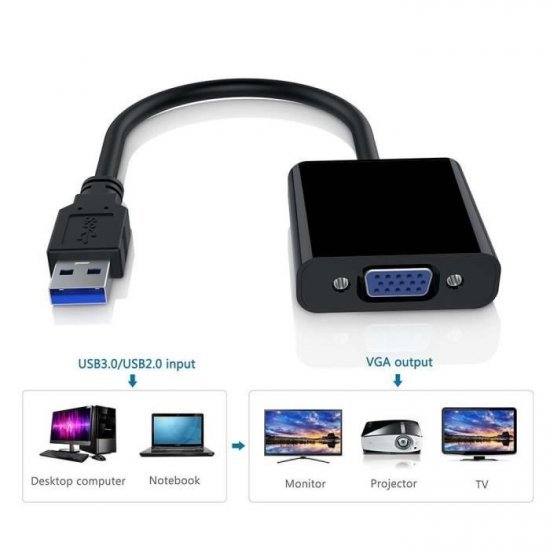 Adaptateur de câble USB 3.0 vers VGA