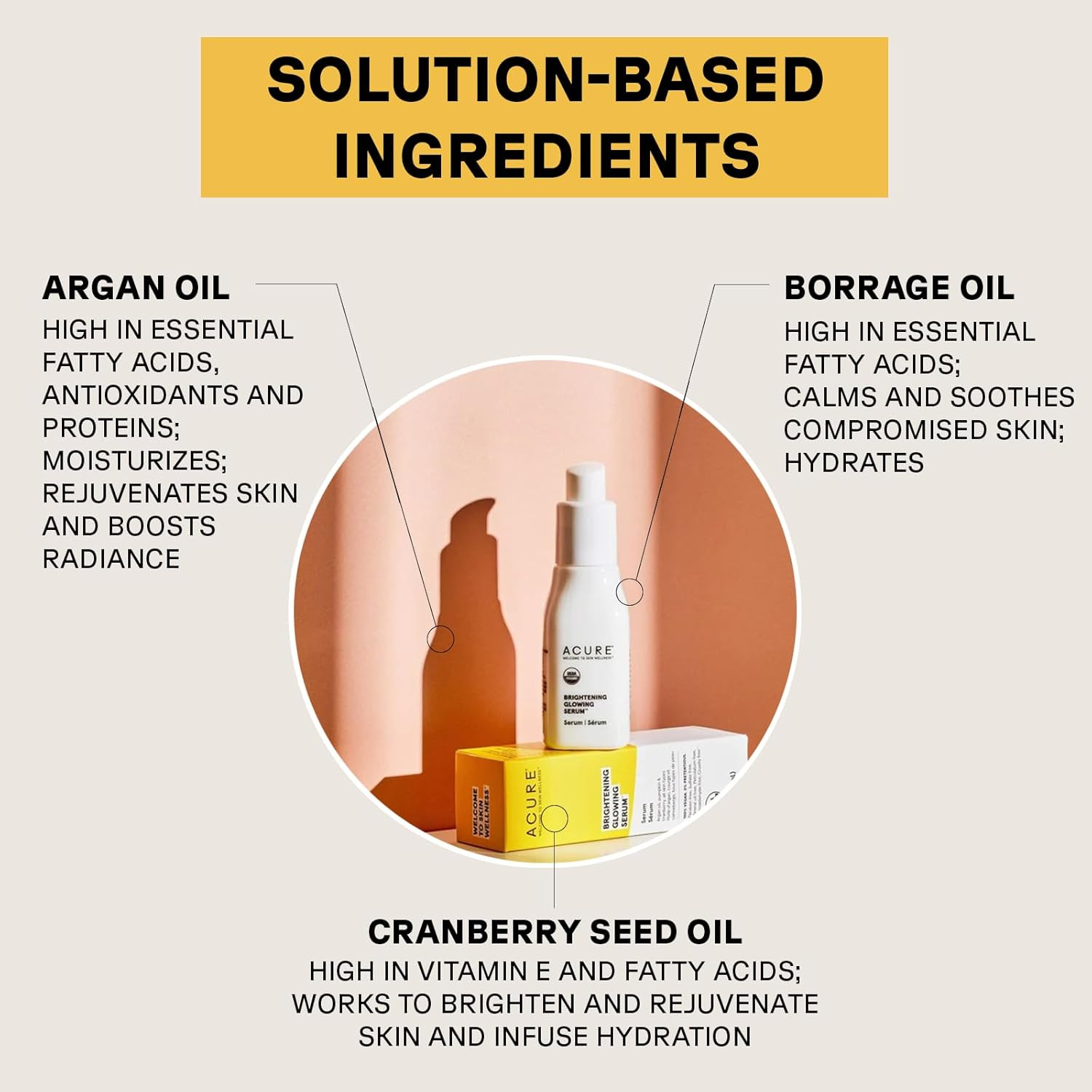 BRIGHTENING GLOWING SERUM 30ML ACURE